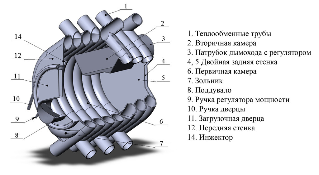 Отопительная печь Везувий АОГТ 03 отапливаемый объём 600 м3