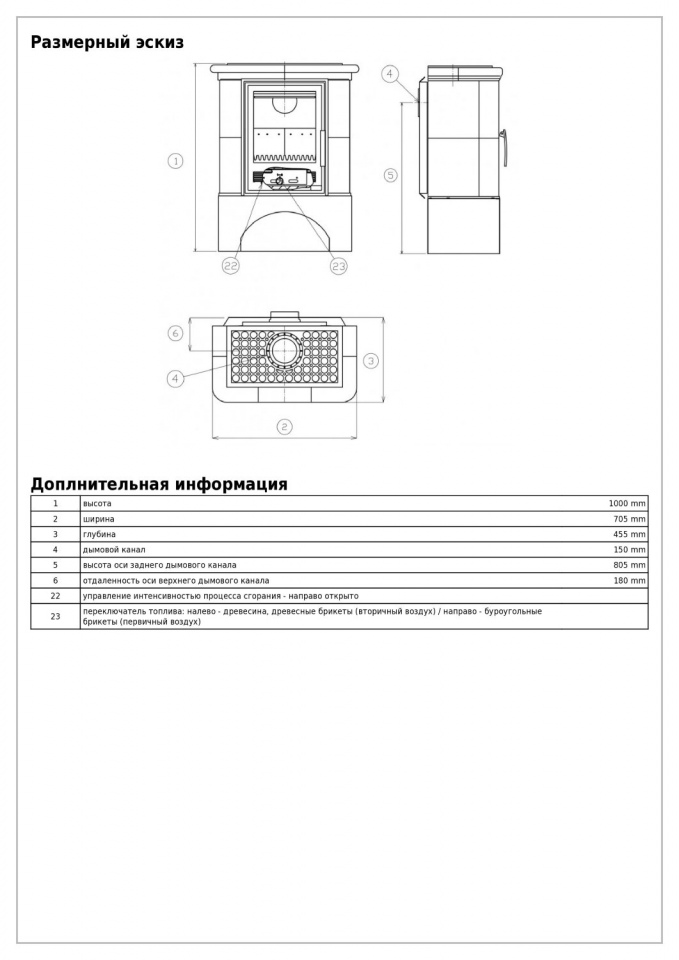 Печь-камин ABX BAVARIA K, с прямым белым цоколем, бутылочное стекло вставка КОМБО (чугун+сталь)
