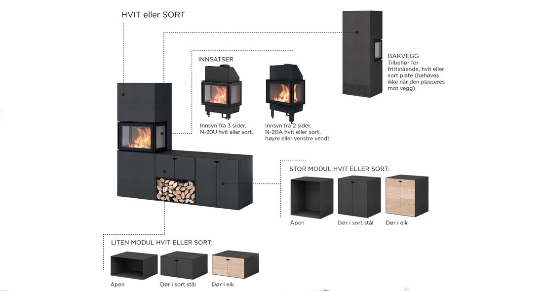 Камин Nordpeis Box + топка N-20U 9 кВт