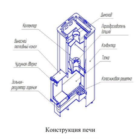 Банная печь Конвектика Олимп 14-18 с парогенератором чугунная дверка со стеклом