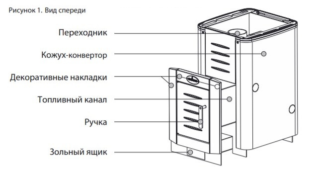 Банная печь Greivari Кирасир 25 INTRO Silver