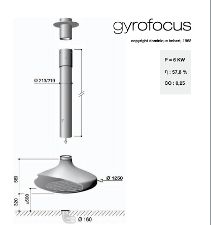 Хай-Тек камины Focus GYROFOCUS Центральный подвесной вращающийся открытый камин