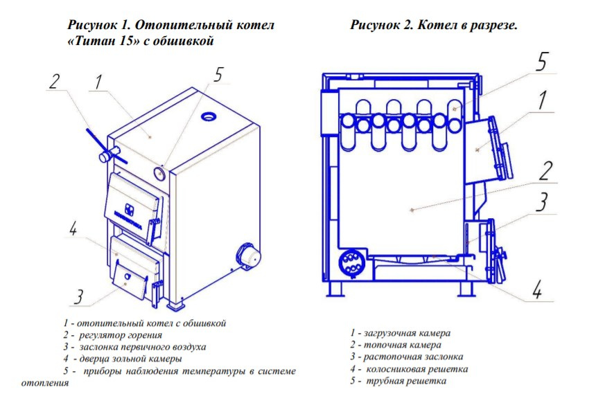 Котёл водяного отопления Конвектика Титан 15