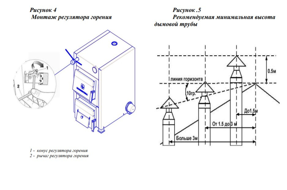 Котёл водяного отопления Конвектика Титан 15