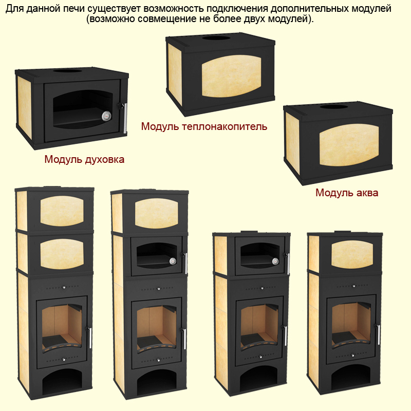 печь-камин МЕТА Варта 3D сделано в России