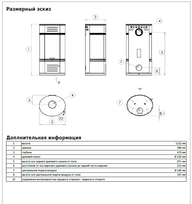 Печь-камин ABX Atrium 6 серая сталь, тальк, с верхней плитой