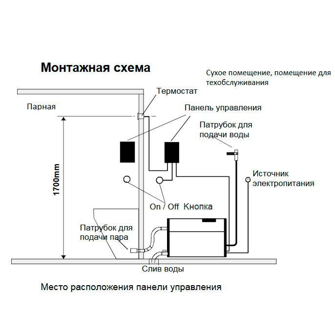 Парогенератор Helo HNS 77 T1