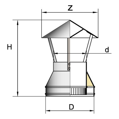 Вулкан Зонт DAH на трубу D150 с изол.50мм, нерж321/нерж321