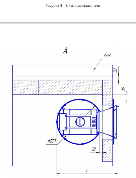 Банная печь Конвектика Кольчуга 14-18 с парогенератором чугунная дверка