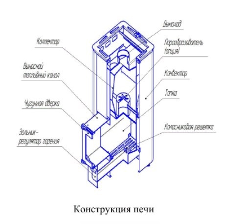 Банная печь Конвектика Олимп 20-26 с парогенератором чугунная дверка со стеклом