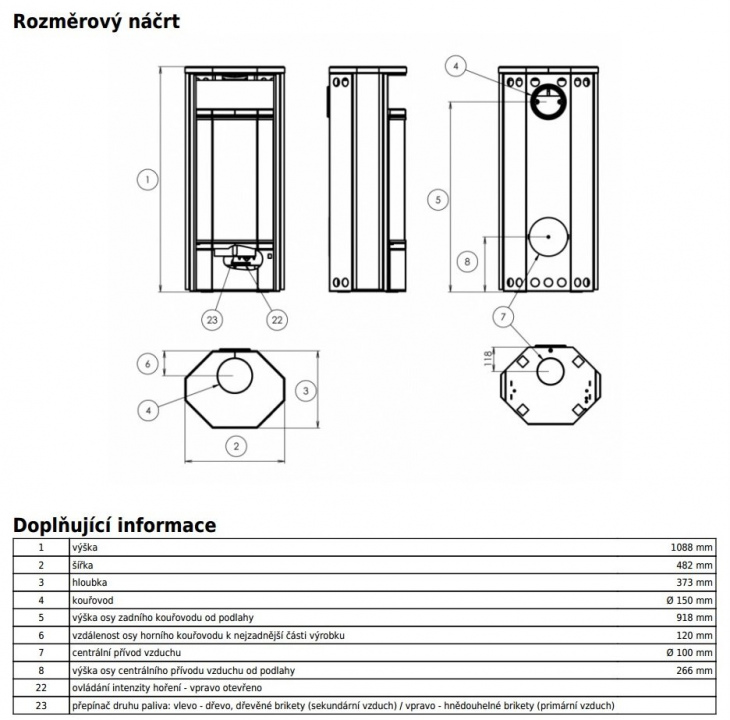 Печь-камин ABX Rennes 5 тальк, с верхней плитой